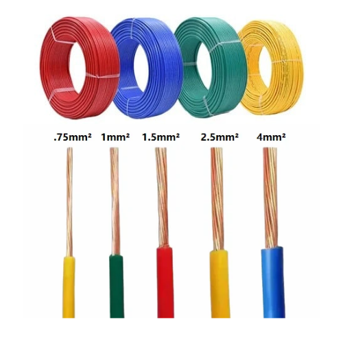 FR -PVC INSULATED CABLES
